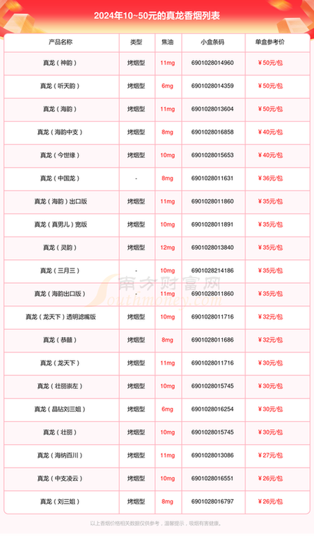 越南代工香烟货源批发【越南代工香烟货源批发网】